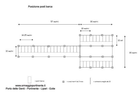 Ormeggio Eolie Marina