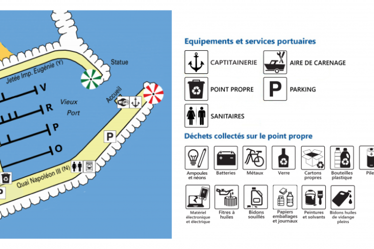 Menton Vieux Port Marina